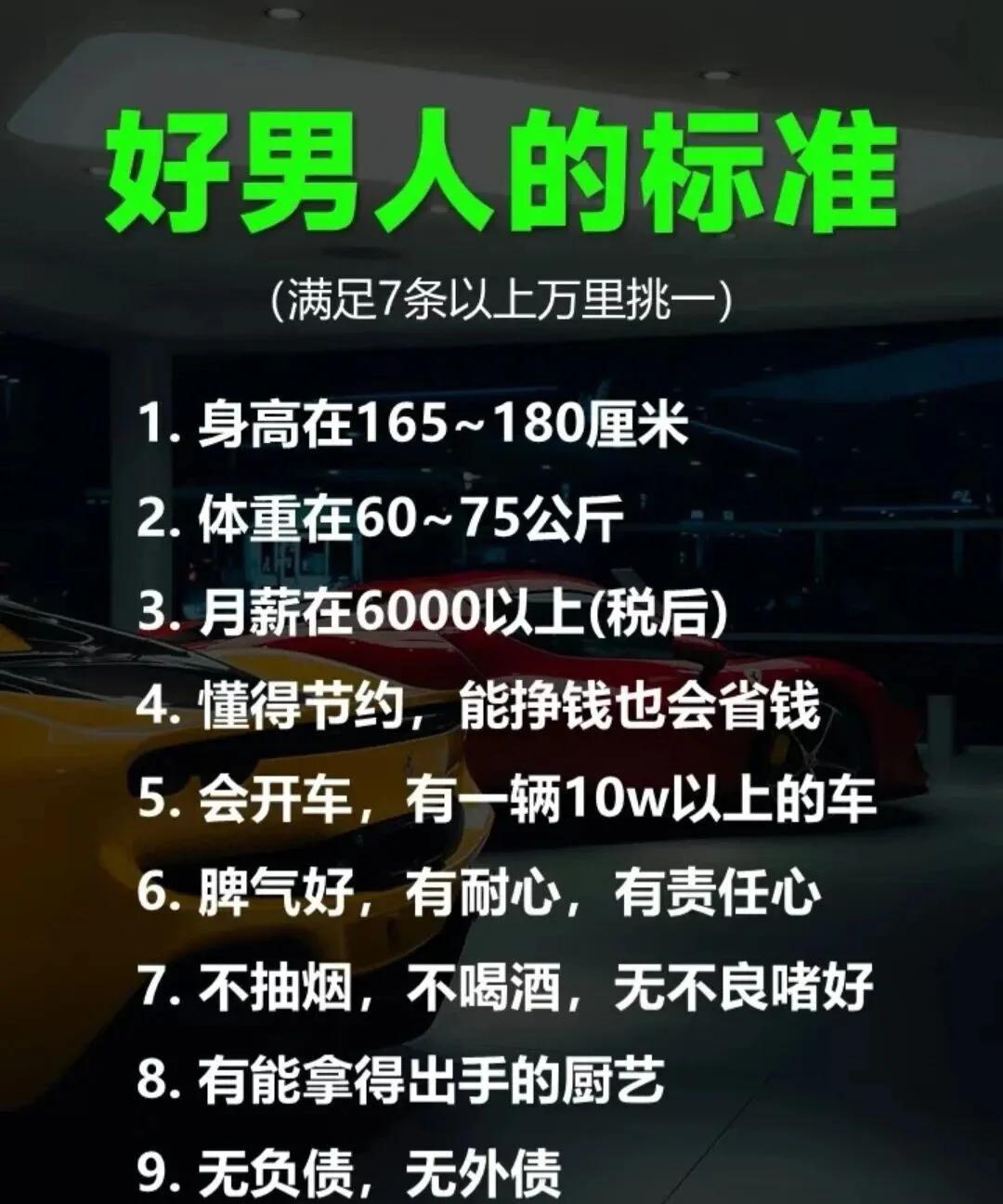 好男人的标准：
   男人的标准褒贬不一，万人万象，每个女生心里好男人的标准都不