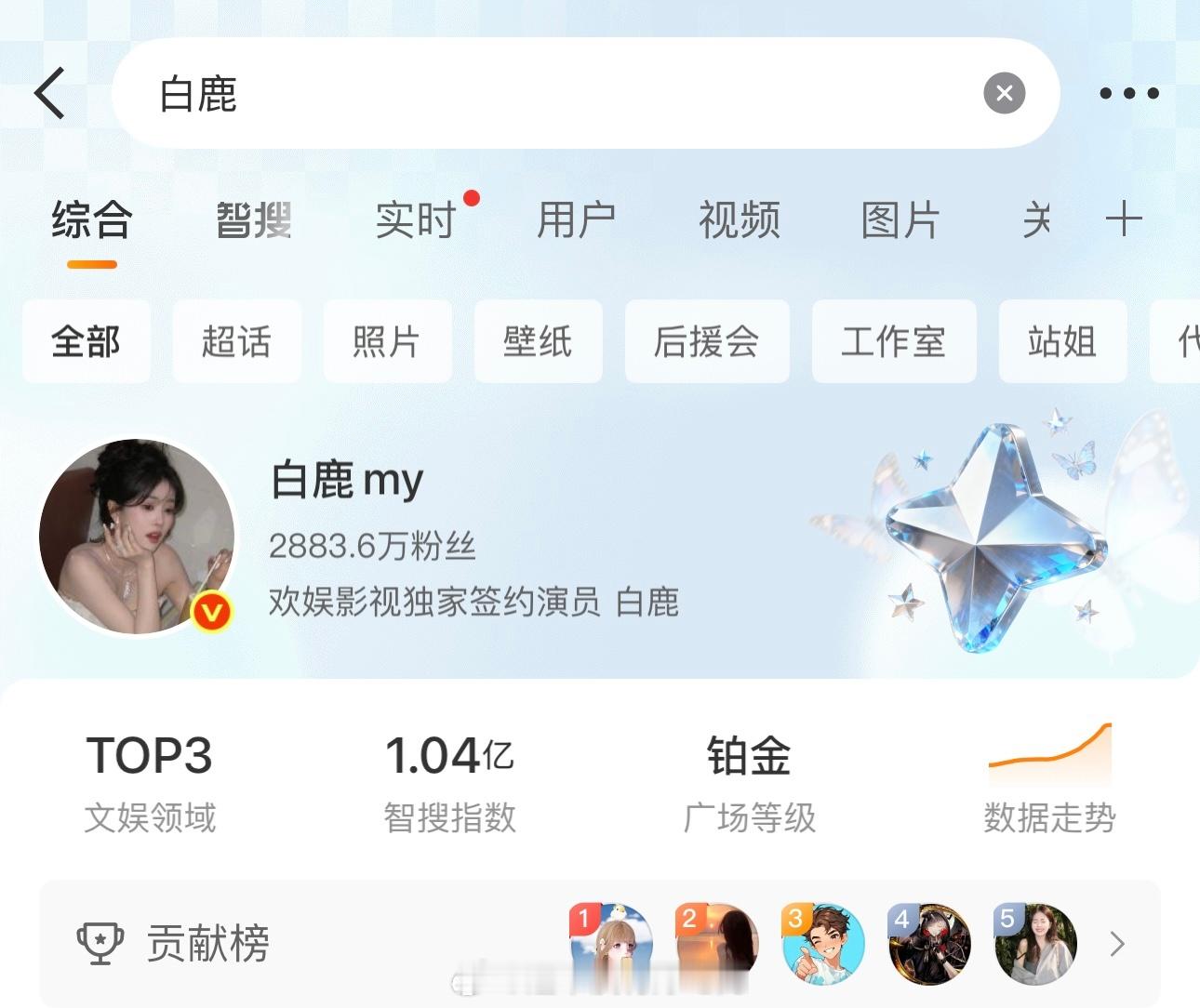 白鹿智搜指数🔥女明星首个破亿 