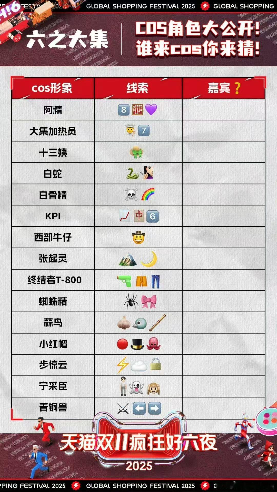 疯狂好六夜cos阵容疯狂好六夜emoji线索疯狂好六夜cos阵容，emoji线索