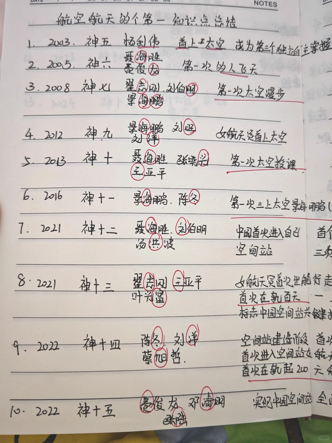 航空航天第一次知识点口诀记忆