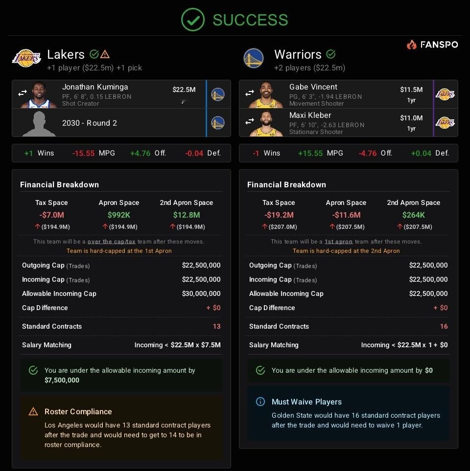 佩林卡：我愿帮助勇士队解套库明加。 