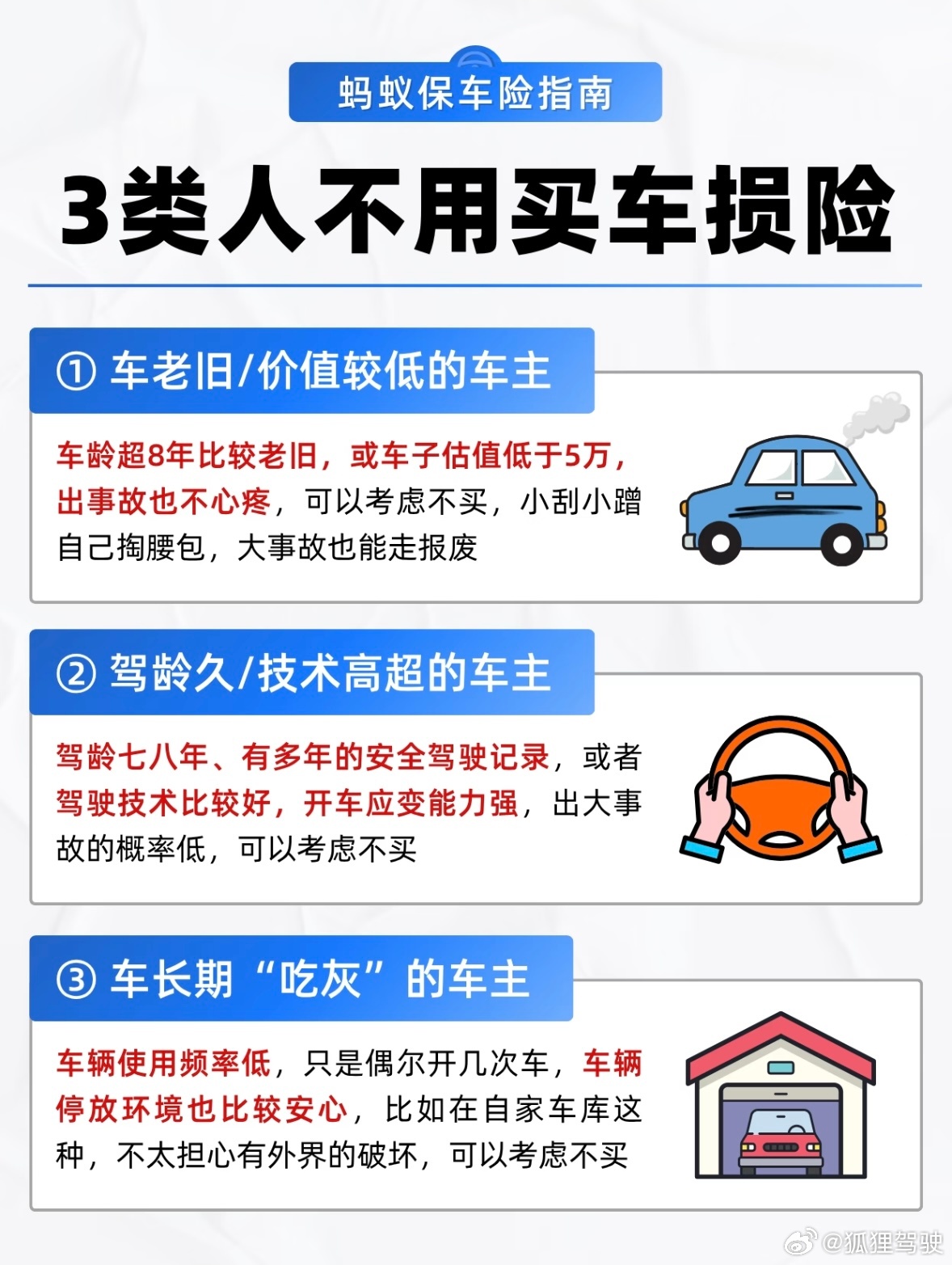 车险续保防坑指南，省下几千块奶茶自由车损险动辄三四千，不少朋友每次续保的时候都会