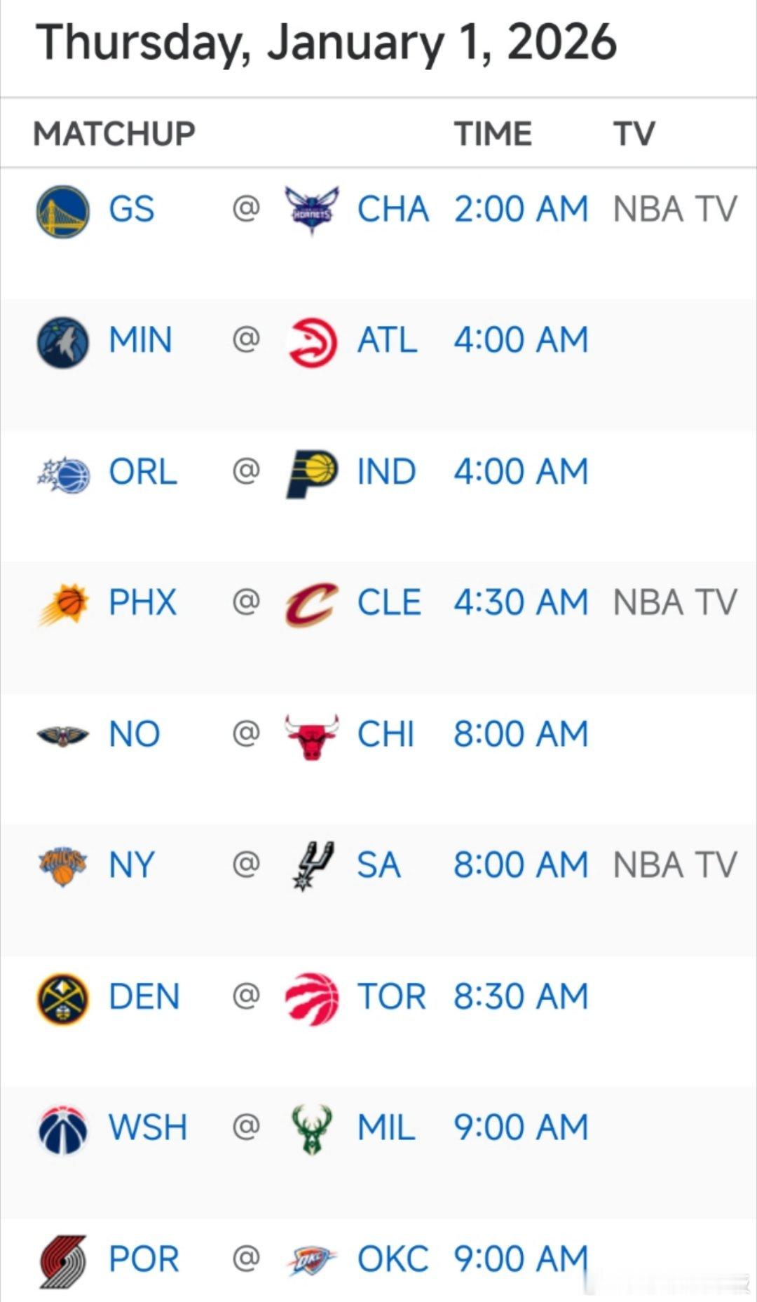 明日9场比赛预告，早场居多🌙2:00 勇士vs黄蜂4:00 森林狼vs老鹰4: