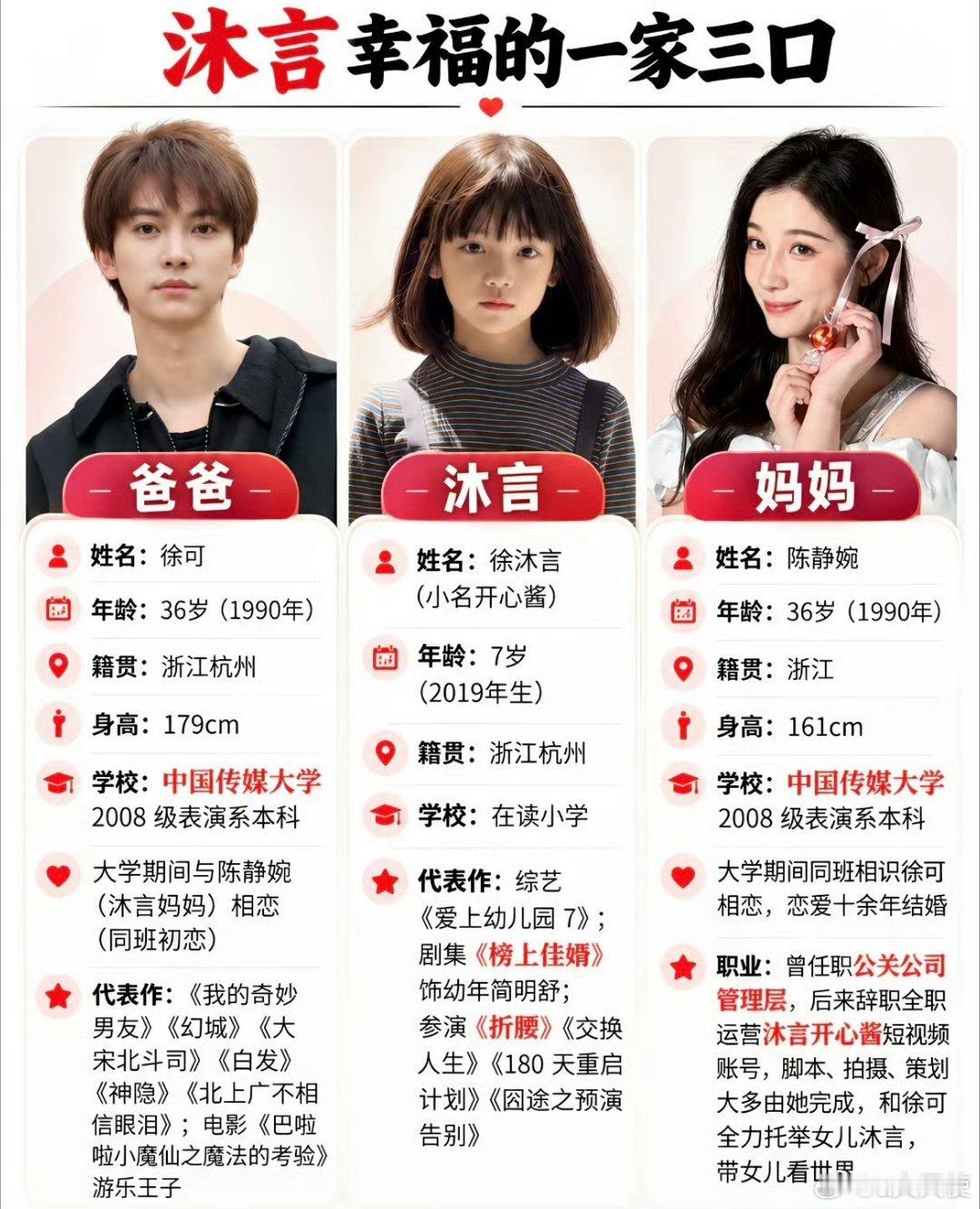 “太烧心啦”是沐言爸爸徐可对这两天热搜的回应，原话是“被昨天开始的热搜吓到了，太