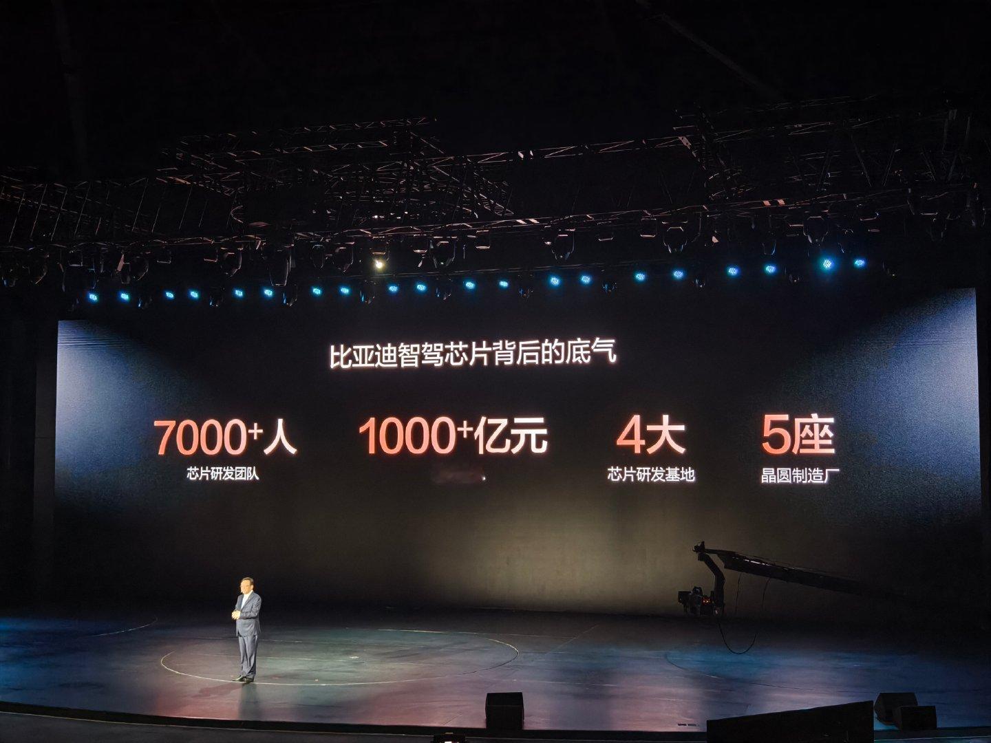 【比亚迪拥有超7000人芯片研发团队比亚迪芯片投入超1000亿元】比亚迪发布自研