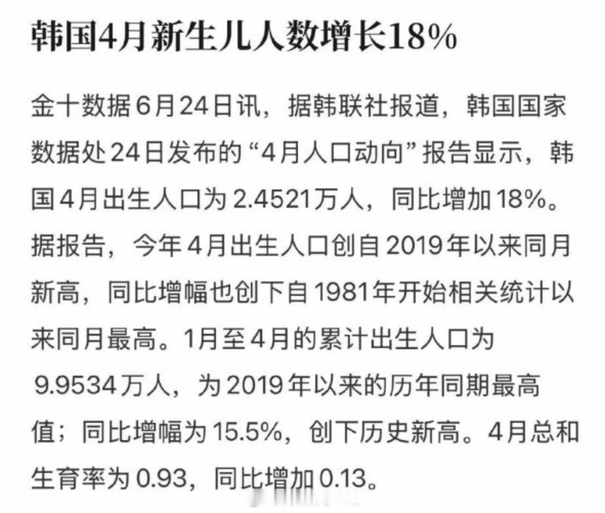 韩国最近抓住一波Ai赚钱的机会，连娃都比去年同期多生18%？ 