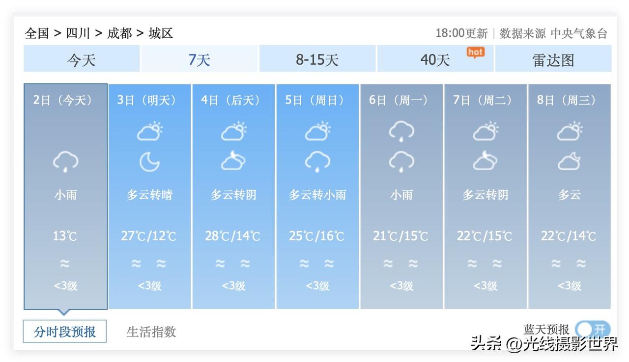 喜讯！清明节假期，春假，四川省成都市，酒店宾馆民宿，基本不涨价！4月4日到5日，