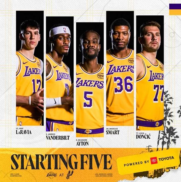 詹姆斯缺阵！湖人迎一套全新首发：东契奇、斯玛特、拉拉维亚、范德彪、艾顿！

这阵