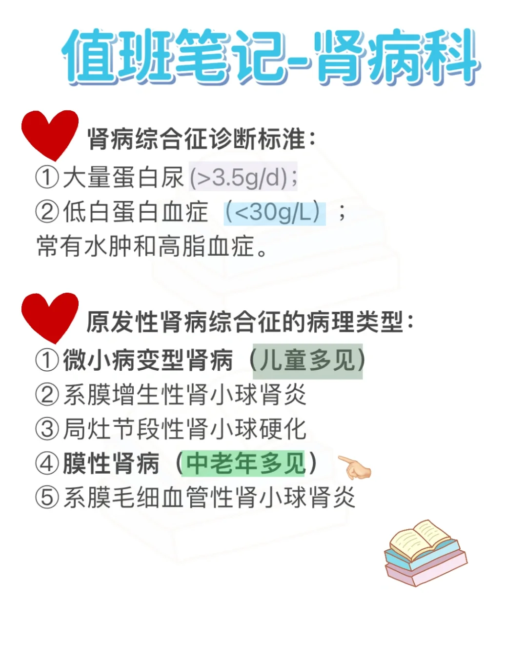 值班遇见肾病科常用