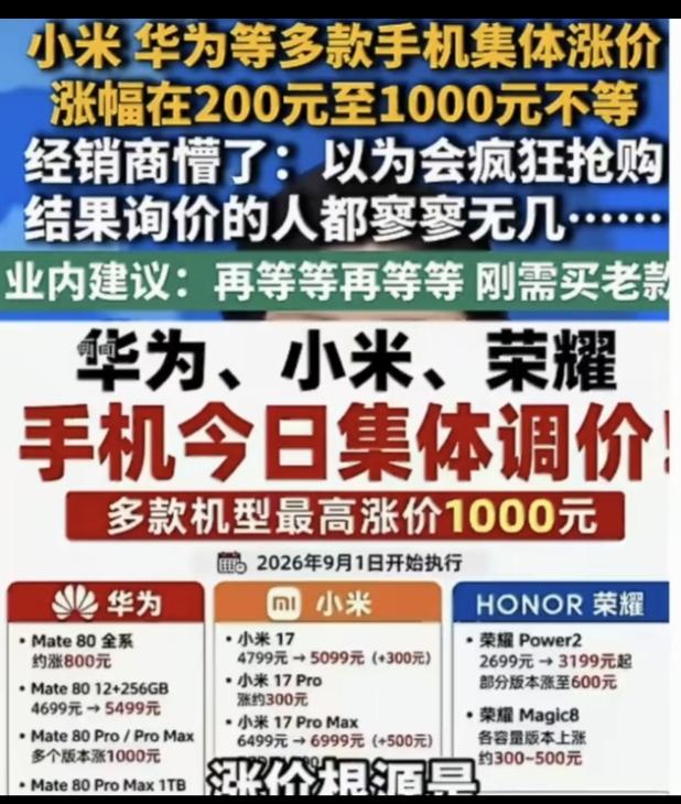 小米、华为、荣耀等多款手机集体涨价200~1000元，但他们期待的抢购盛况并没有