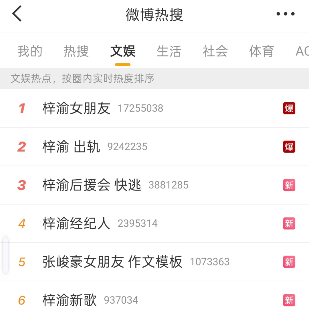 汪峰定律 汪峰老师还是很权威的[泪奔] ​​​