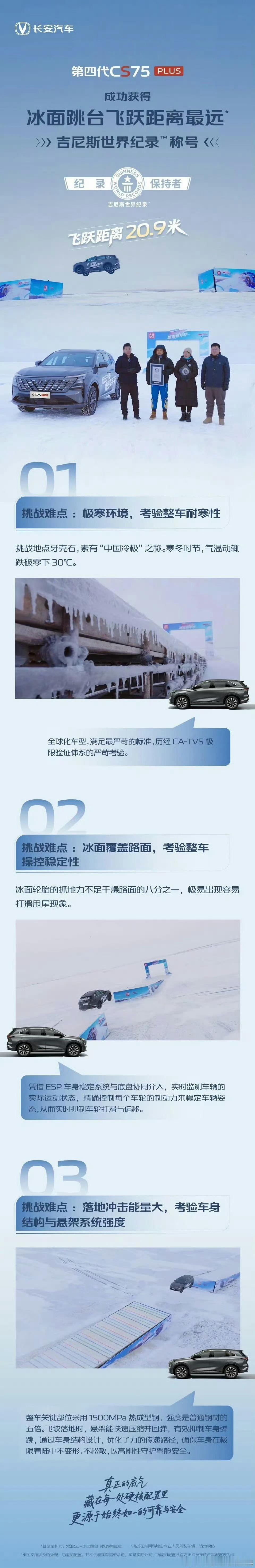 第四代CS75 PLUS飞出20.9米，拿下“冰面跳台飞跃最远”吉尼斯世界纪录！