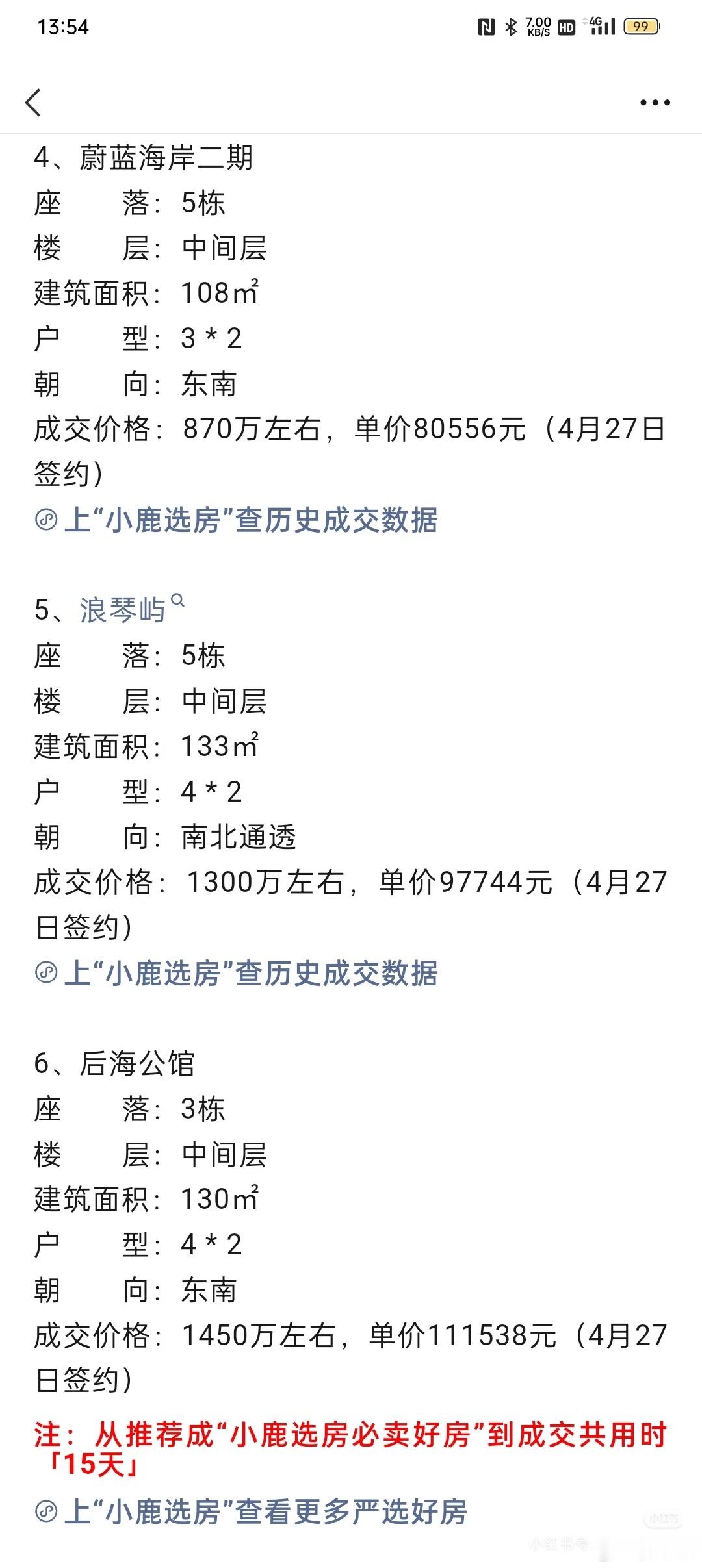 上周南山区二手市场悄悄“炸了”蔚蓝海岸二期，半岛城邦三期，成交加速！ 