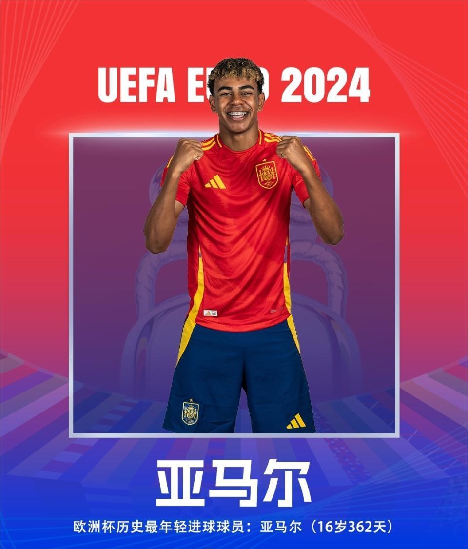 西班牙2-1法国，这场球赛让我眼前一亮，特别是这三位球员

1、亚马尔这小子，才