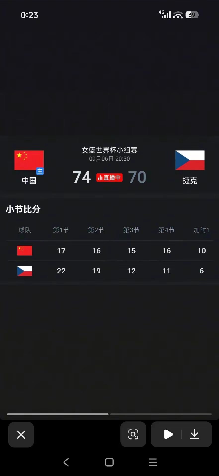 中国女篮在世界杯比赛中通过加时赛击败捷克，拿下关键胜利。 中国女篮vs捷克女篮 