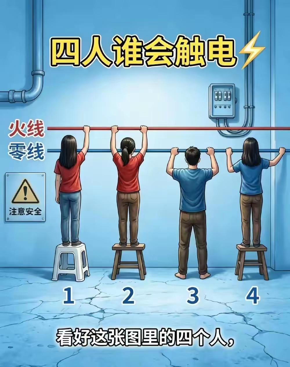下面这张图，谁会触电？
我觉得，如果是220的电压，1是安全的，其他都有危险。零