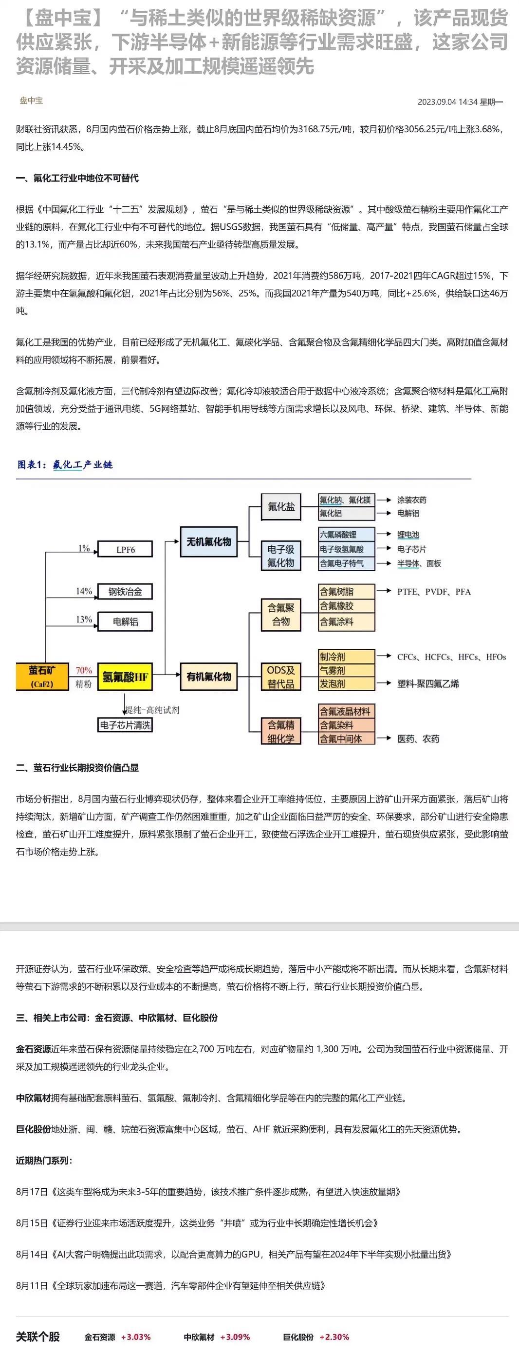 “与稀土类似的世界级稀缺资源”，该产品现货供应紧张，下游半导体+新能源等行业需求