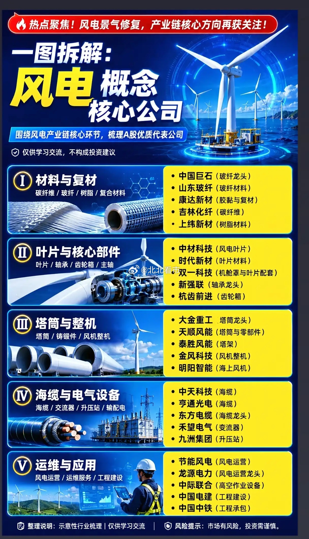 根据公开信息，稳定币与RWA（真实世界资产）确实是近期市场的热点主线，背后有明确