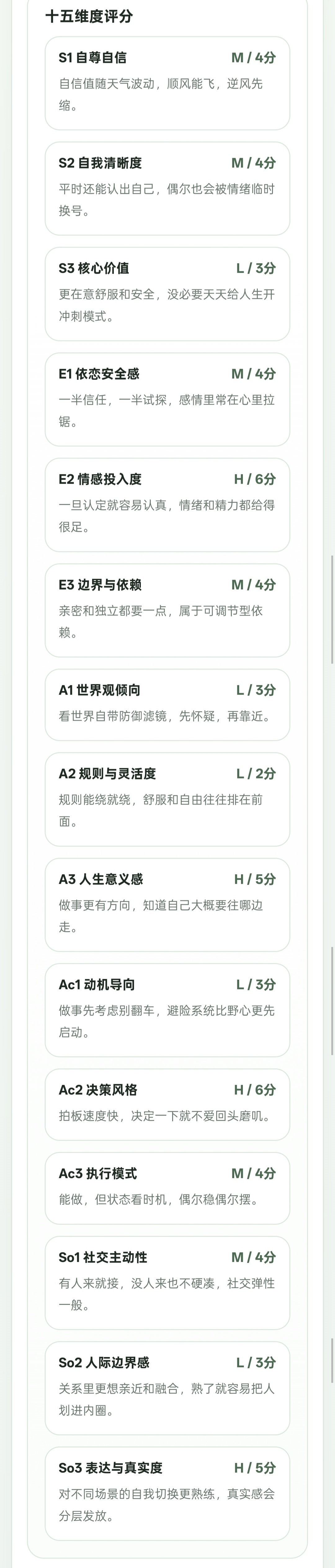 深夜测这个真的要笑死了，很准，特别是展开里那句我的自信是随天气波动的，顺风能飞，