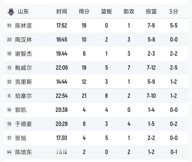 力饼嫄没拆伙，就是暂时不连麦。二饼直播时说过“有人搞破坏，过阵子再说”，但强调私