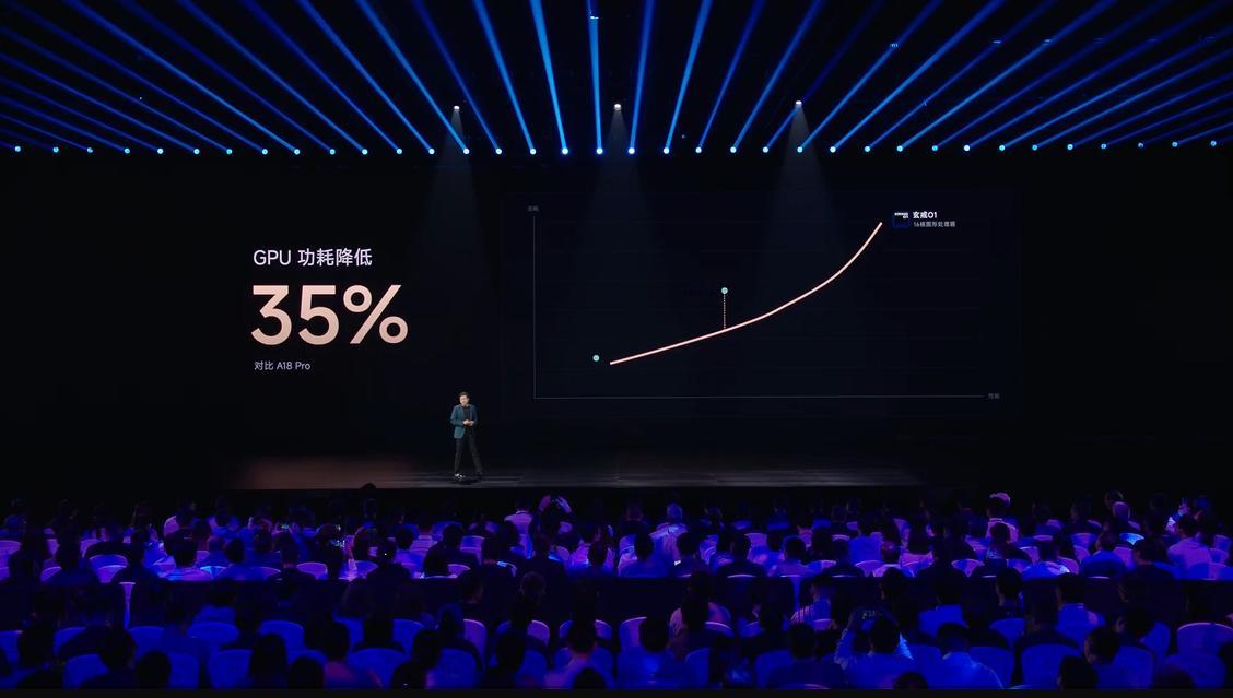 小米15SPro 这发布会果子含量够高的 ​​​