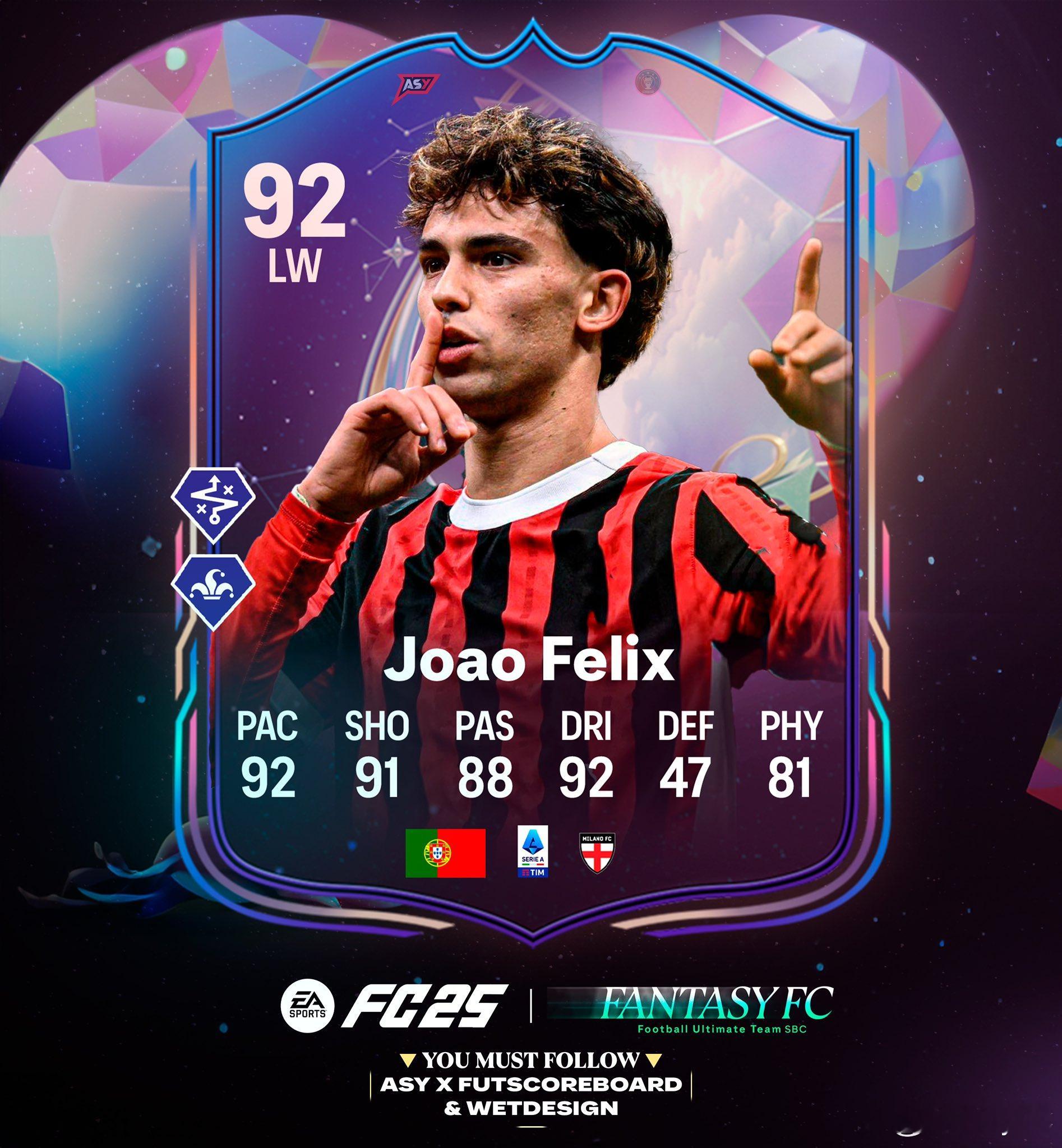 Flashback闪回菲利克斯的正式数据。大家感兴趣不？ 