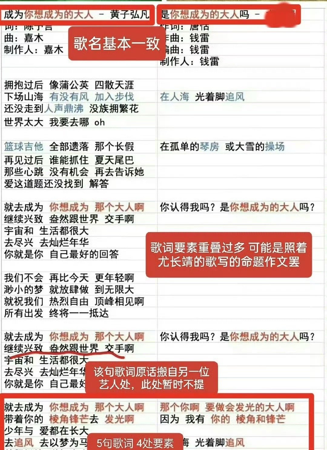 唐九洲 抄袭这到底是乌龙还是真的？！唐九洲人品可见怎么可能抄袭 半个娱乐圈都来给