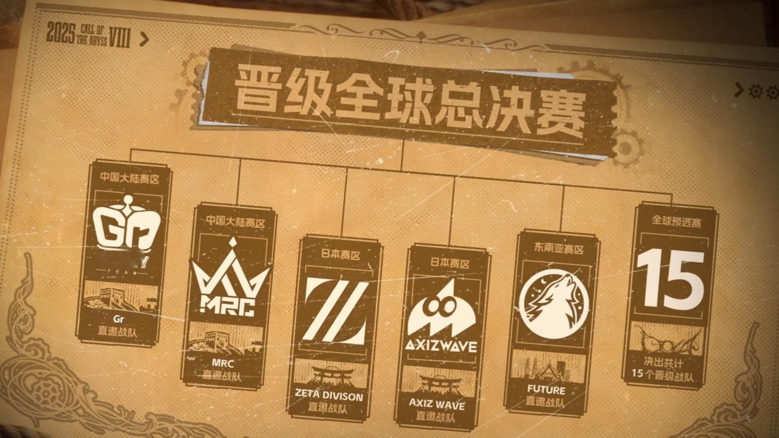 【深渊的呼唤Ⅷ-直邀队伍】中国大陆赛区：Gr、MRC日本赛区：ZETA、AXIZ
