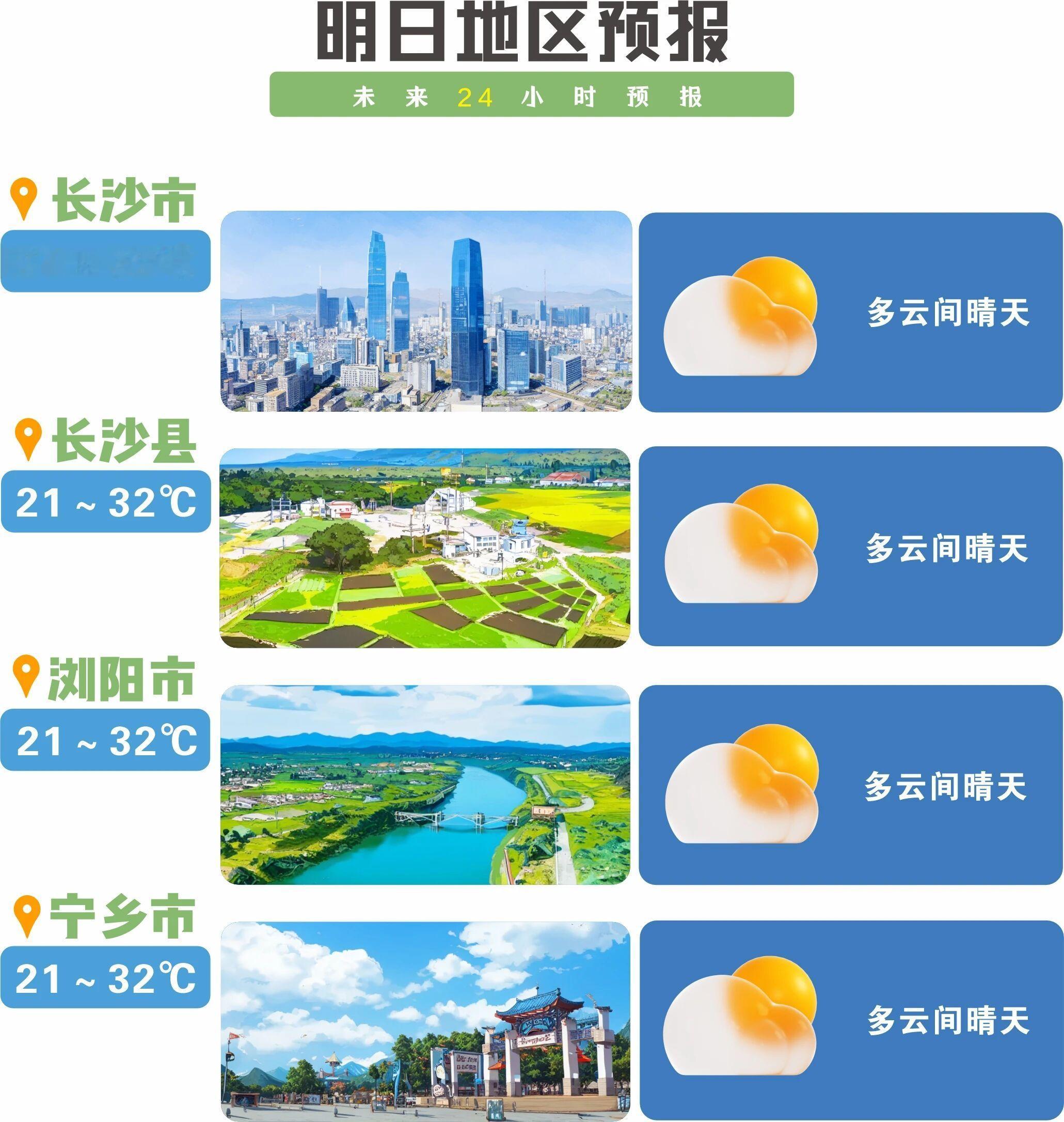 【大雨唱罢 长沙晴天要登场了 】据长沙气象：今天，一场酣畅淋漓的雨水，正在为我们