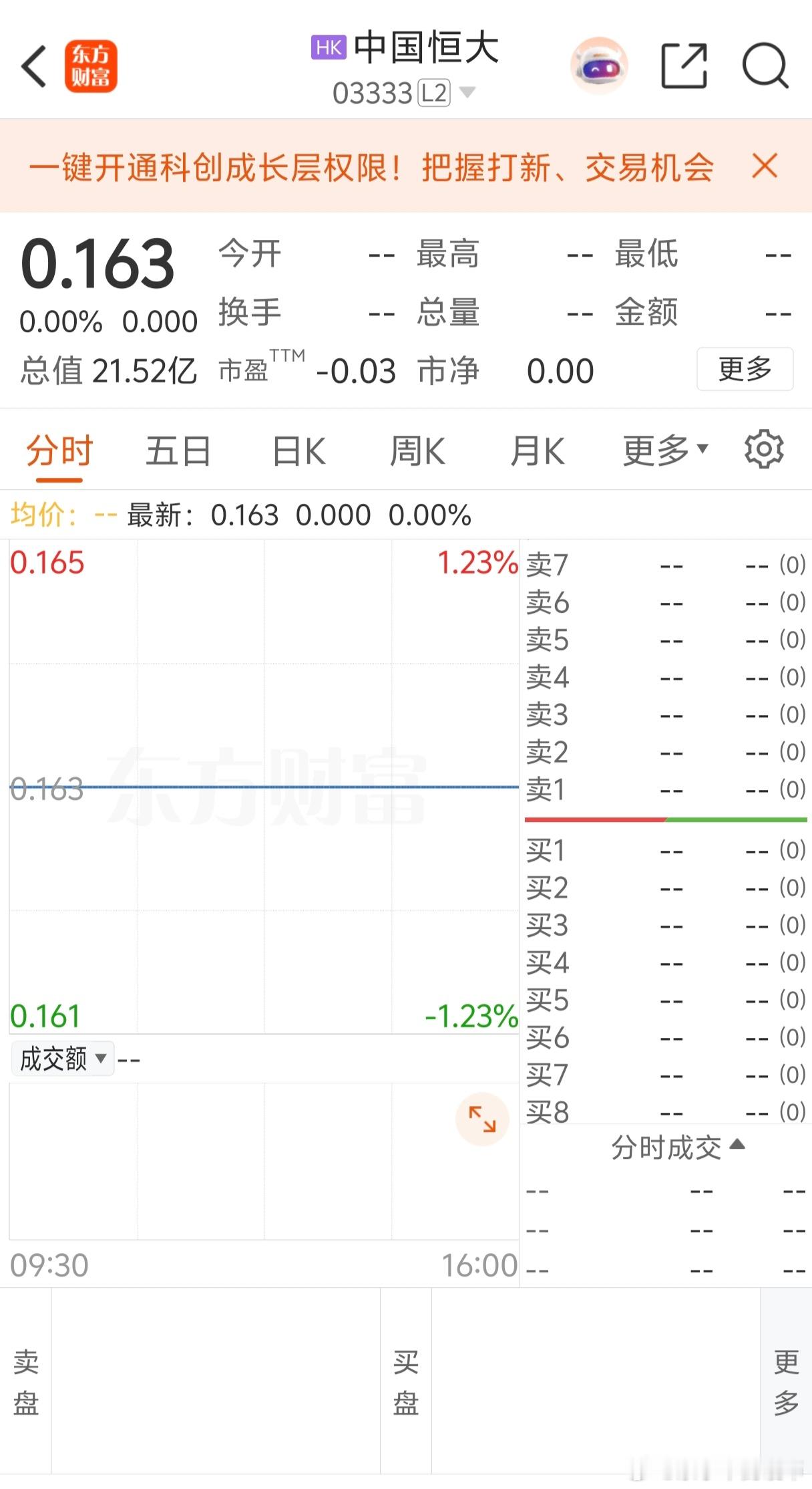 恒大正式退市了 ​​​