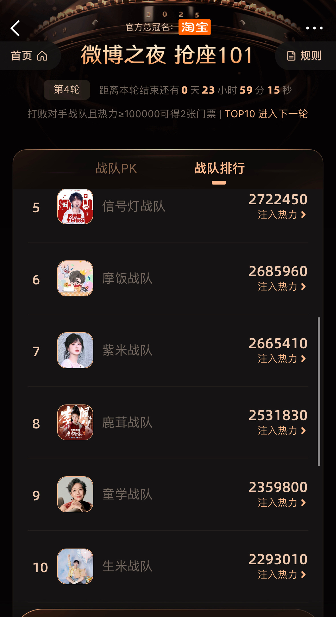 微博之夜抢票目前排名一览不讲，田栩宁、华晨宇、迪丽热巴、苏新皓、刘宇宁、杨紫、白