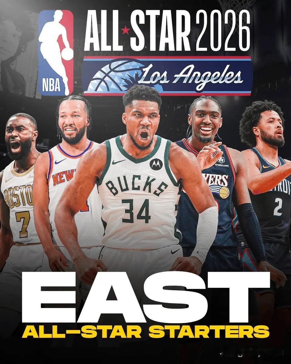 名记 Charania报道，2026年NBA全明星赛东部首发阵容已经确定，具体名