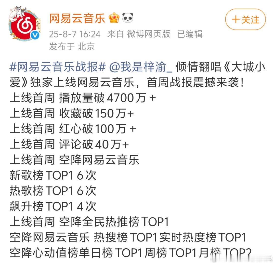 梓渝新歌《大城小爱》☁️战报来了 梓渝工作室 梓渝立秋跳舞营业 ​​​