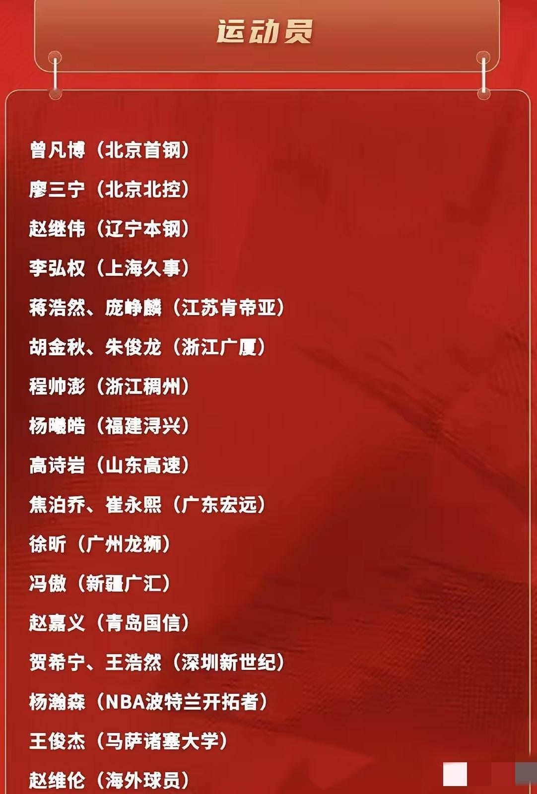 中国男篮新一批集训名单公布了。
胡明轩，赵睿，徐杰都没有入选，这个不是意味着广东