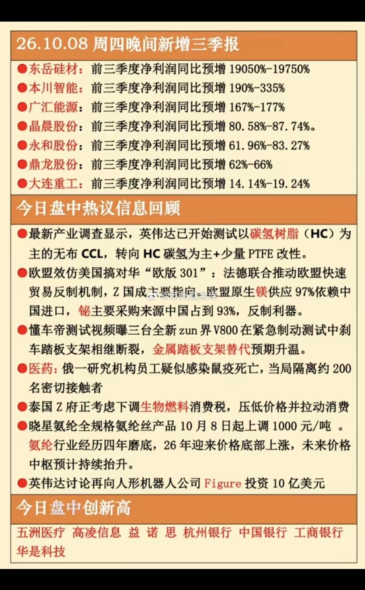 10.08周四  晚间：三季报+晚间财经信息！​1.碳氢树脂2.镁，铋小金属3.