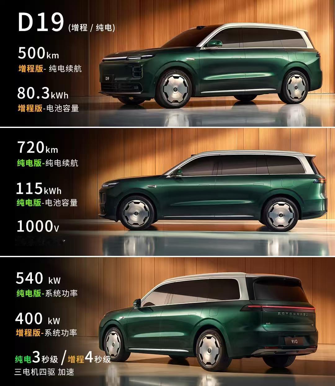 D19卷疯了
见过卷的，没见过这么卷的，原来以为蔚来ES8租电三十以内就已经杀疯