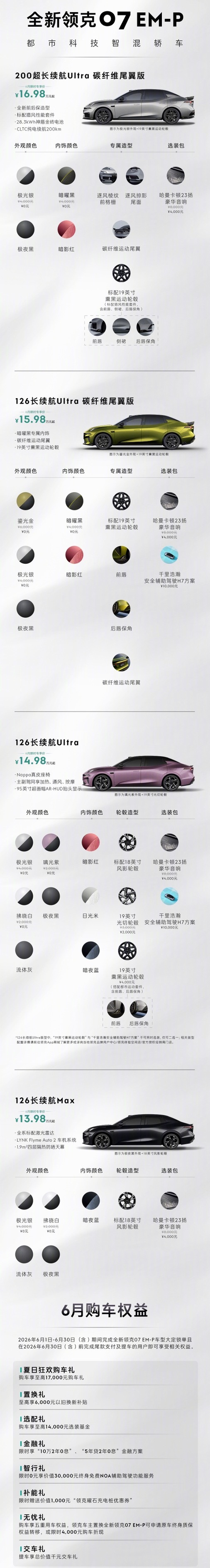 领克超长续航三车齐发今年15-20万的混动车肯定都会是纯电200km起步了，领克