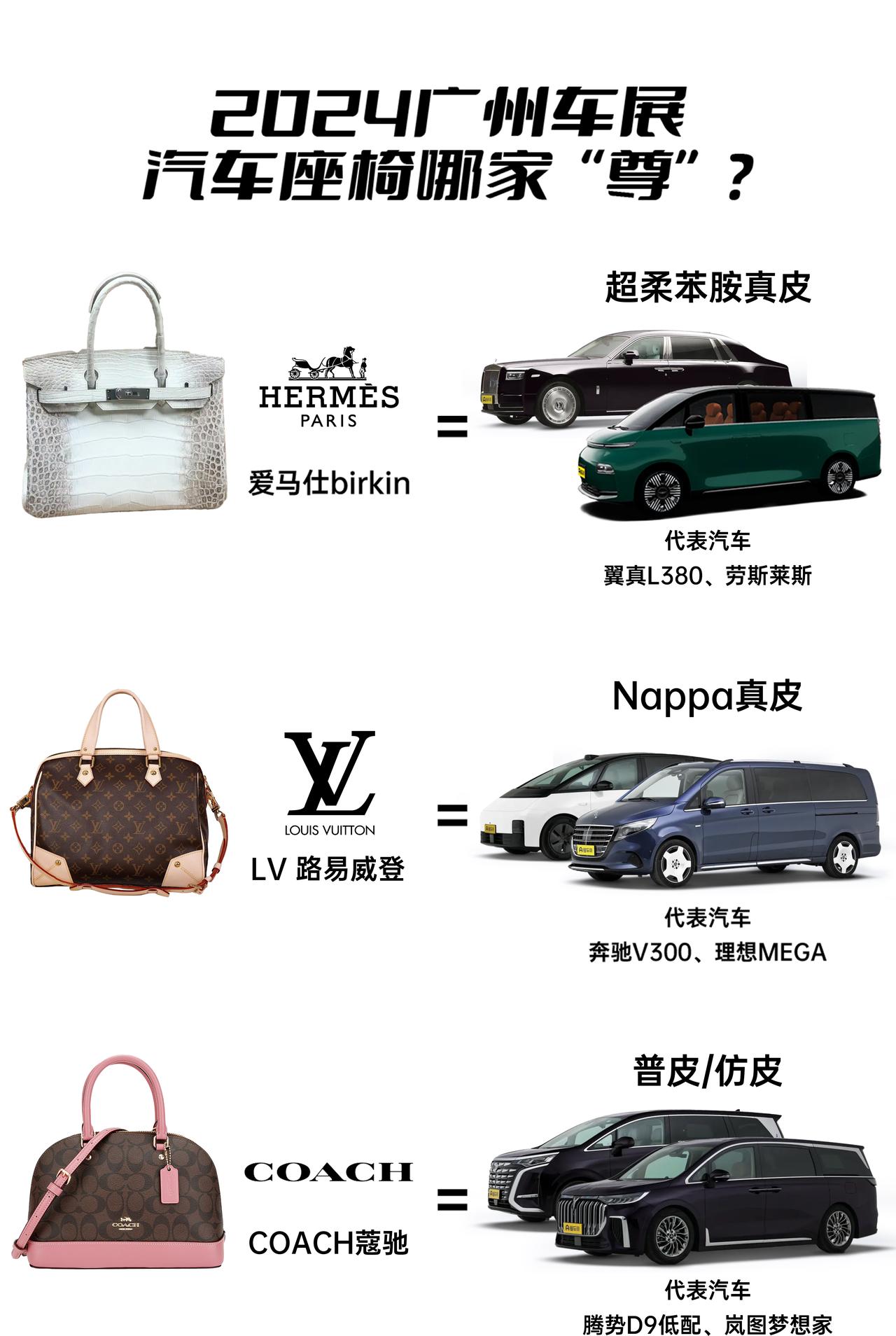 广州车展干货！一图秒懂汽车座椅真皮等级，细节显真章，顶级材质才是真的尊贵。广州国