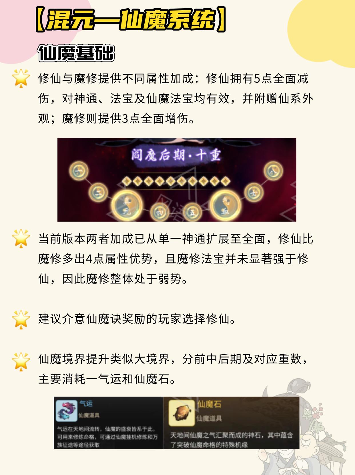 灵界仙魔系统怎么玩？。（作者：风语）
