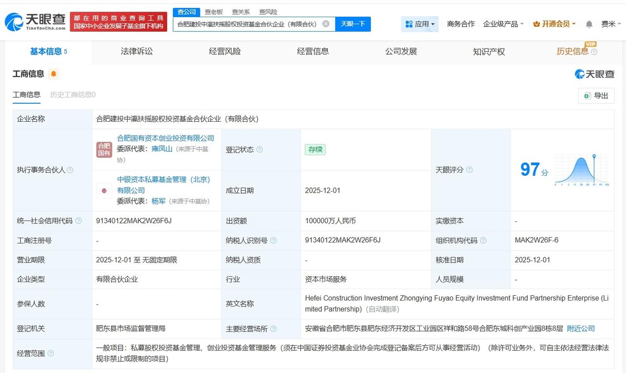 合肥建投、中银资产等成立股权投资基金出资额10亿
天眼查工商信息显示，近日，合肥