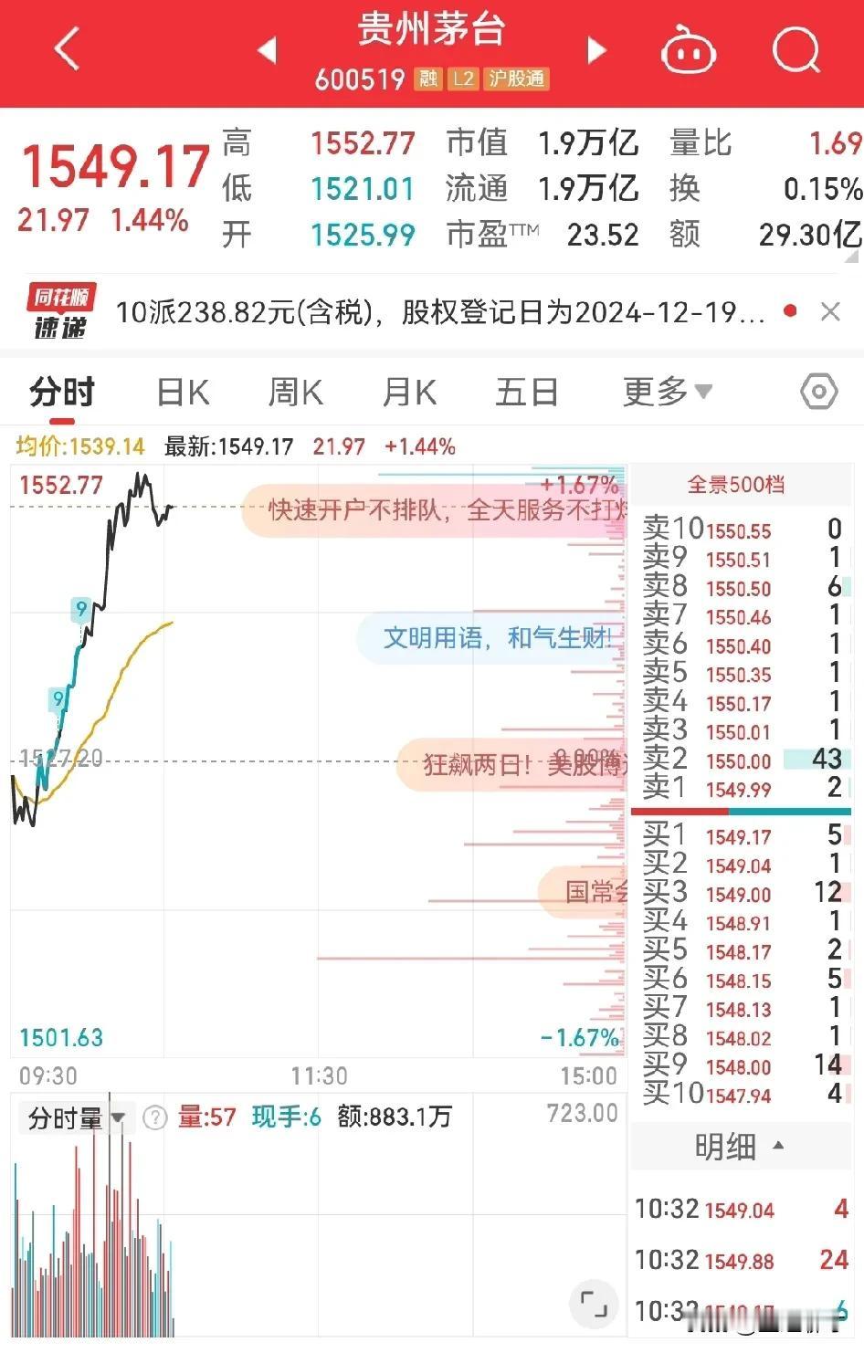 大家都来买茅台股票，这才是炒股正确方向和姿态。

但是茅台酒你不一定喝，因为你喝