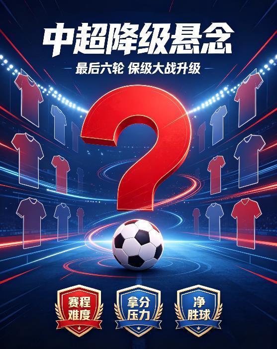 中超降级剧本有没有可能这样演？第26轮推演如下：
1、云南主场胜辽宁。主队云南虽