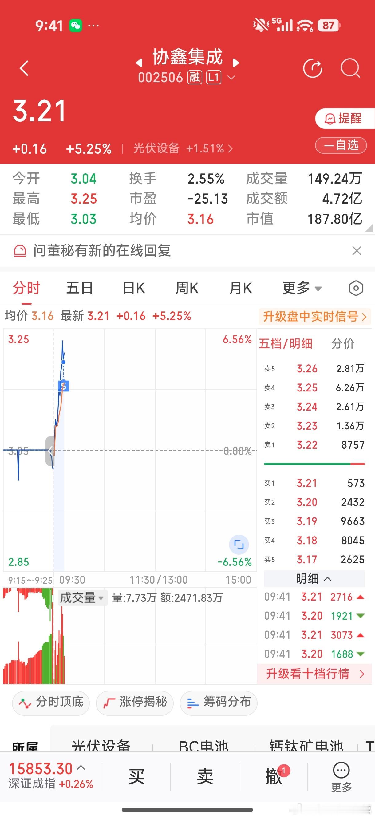协鑫集成拉升先卖一部分 