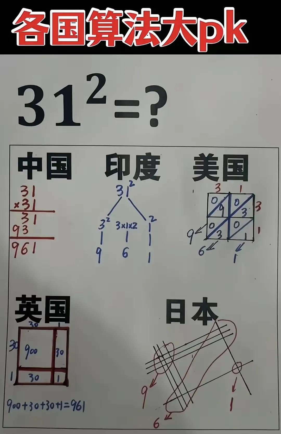 你觉得哪种算法最简单？