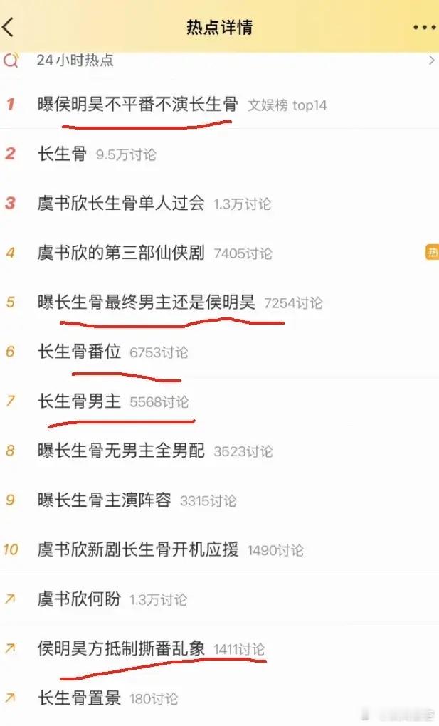 侯明昊回应番位争议！侯明昊被爆不平番不演长生骨，粉丝对他出演长生骨也非常不满意，