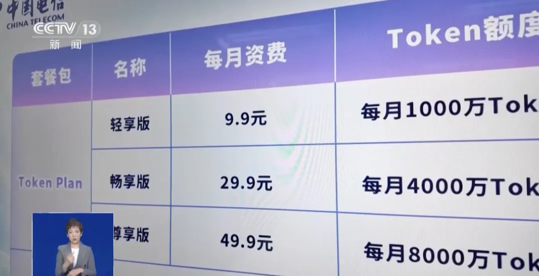 【三大运营商词元套餐用户能省多少钱？】三大运营商词元套餐有何优势？最近，中国移动