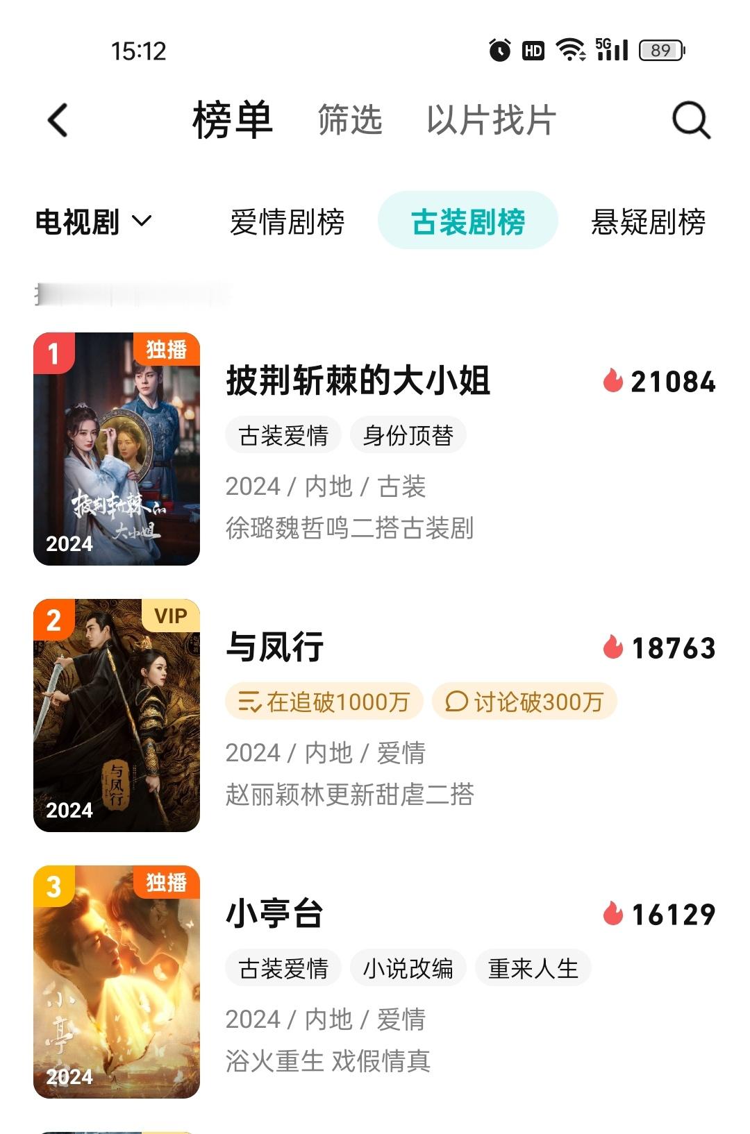 记录贴:2024.5.6🐧站内『披荆』古装剧榜1，飙升榜1，谋权剧榜1，热播剧
