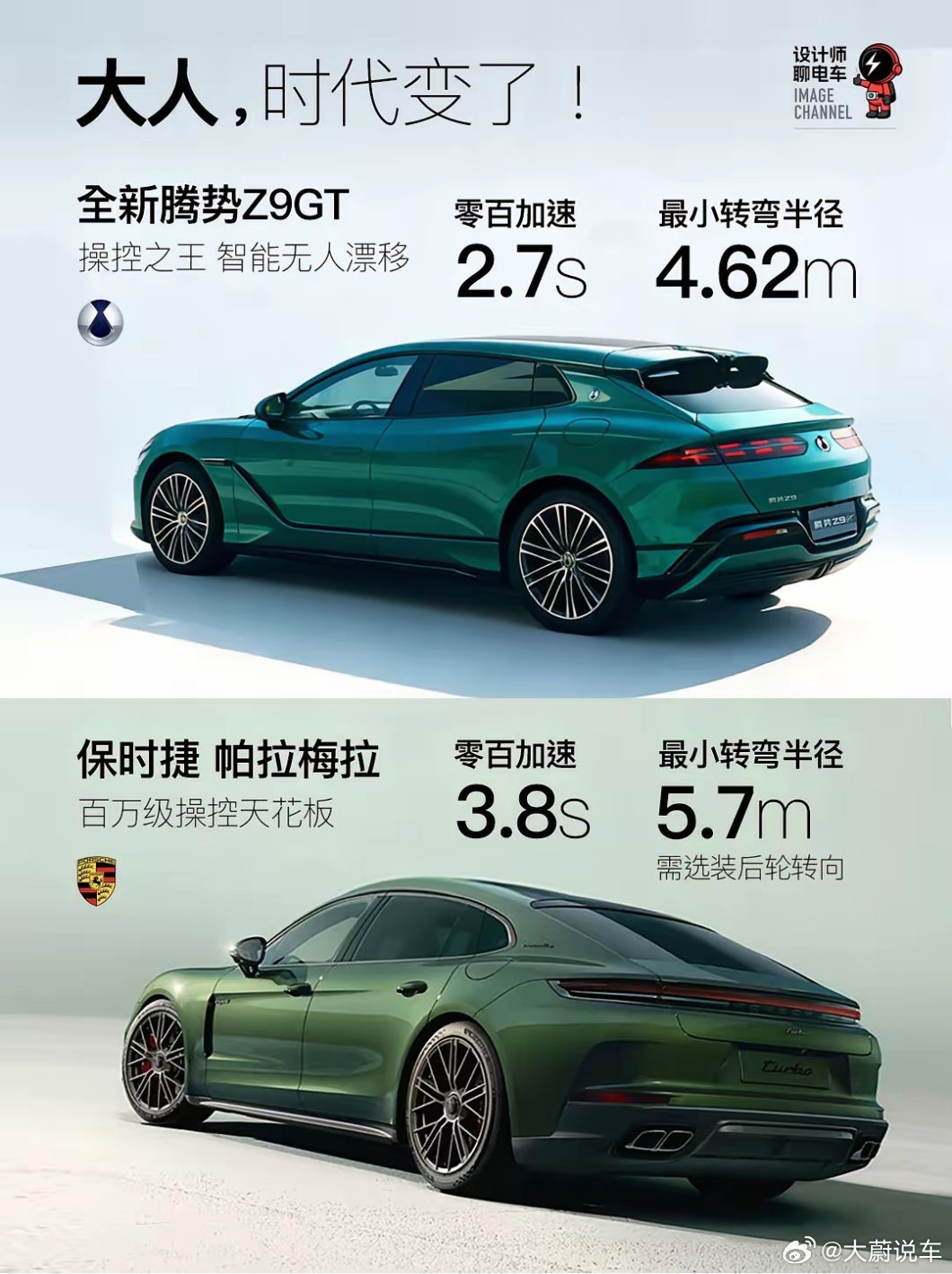 时代变了！谁能想到 20 多万的新能源 GT，能把百万豪车的赛道都卷翻了， 全新