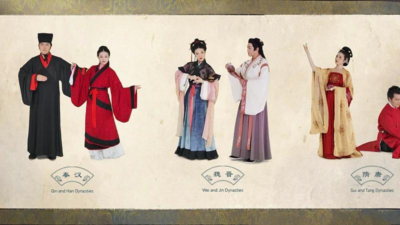 汉服历史超悠久，从先秦奠基，到秦汉定型，魏晋风雅，再到隋唐巅峰，每个时期都有独特