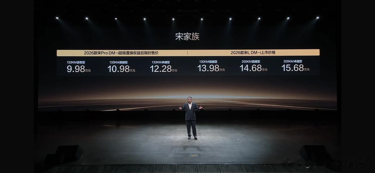 据未来汽车Daily消息，从多位独立信源处得知，在2026年，比亚迪计划将诸多技